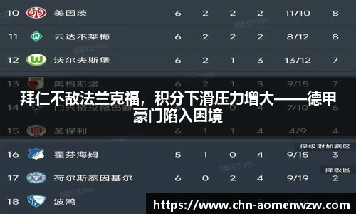 拜仁不敌法兰克福，积分下滑压力增大——德甲豪门陷入困境
